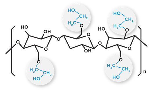 R=H or CH2CH2OH