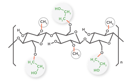 HEMC, HydroxyEthylMethyl Cellulose