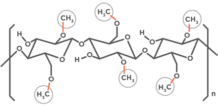 MC, Methyl Cellulose